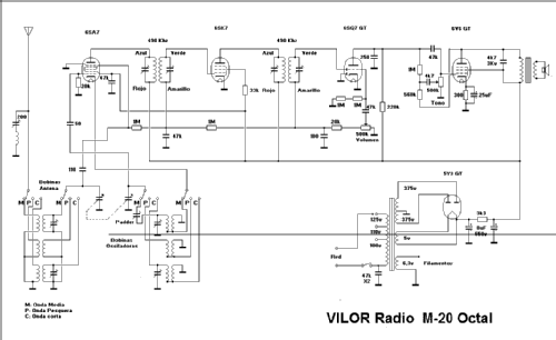 M-20; Vilor-Radio; (ID = 2479435) Radio