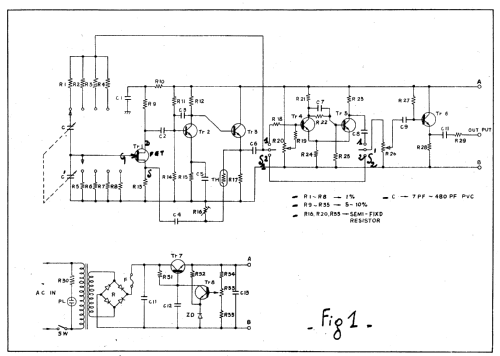 Mini'Voc ; VOC, VOC-Centrad; (ID = 3092215) Equipment