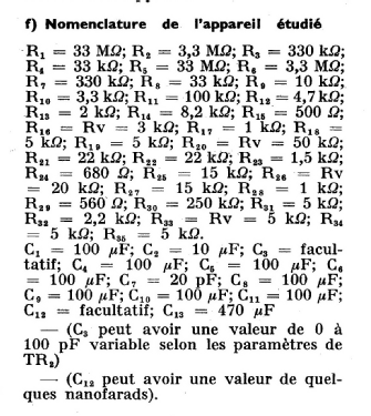 Mini'Voc ; VOC, VOC-Centrad; (ID = 3092216) Equipment