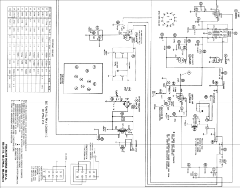 ED-27-12 ; Vocaline Company of (ID = 540649) Citizen