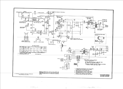 JRC-425 ; Vocaline Company of (ID = 971615) Citizen