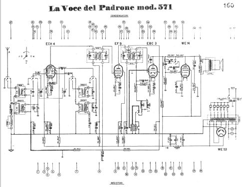 571 ; La Voce del Padrone; (ID = 261025) Radio