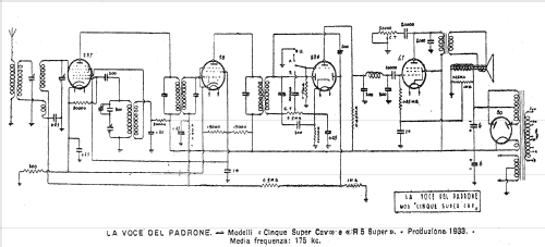 Cinque Super Cav ; La Voce del Padrone; (ID = 626309) Radio