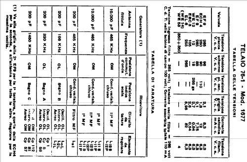 Marconi 1677 ; La Voce del Padrone; (ID = 411686) Radio