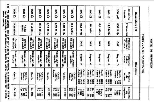 Marconi 1677 ; La Voce del Padrone; (ID = 411687) Radio