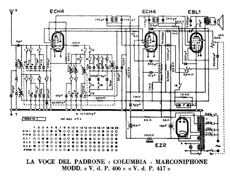 Marconi 417; La Voce del Padrone; (ID = 412016) Radio