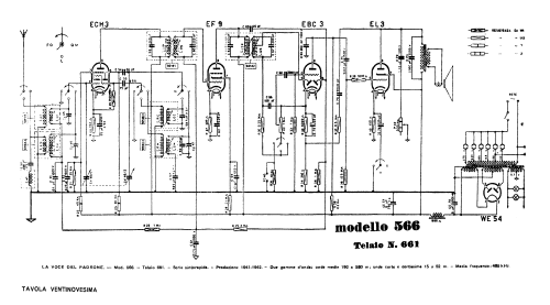 566 ; La Voce del Padrone; (ID = 677678) Radio