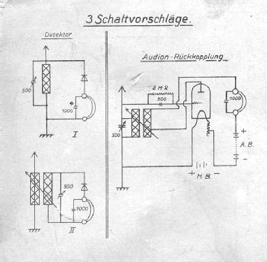 Ledion- Steckspule mit Stütze ; Vogel, C.J. Ledion, (ID = 1691665) Radio part