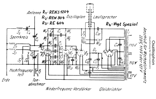 Oszillophon 220W; Vogt, Hans; Berlin (ID = 425657) Radio