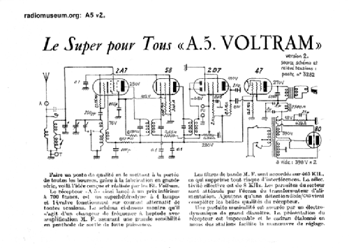 A5; Voltram, SADAR S.A.D (ID = 1398402) Radio