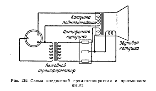 6N-25 - 6Н-25; Novosibirsk (ID = 180398) Radio