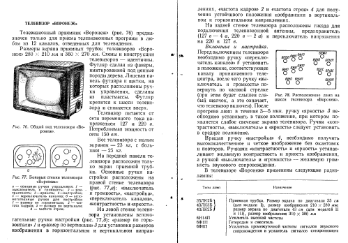 Voronež - Воронеж 1; Voronezh (ID = 136687) Television