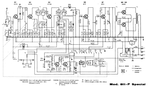 Explorer Special 811P; Voxson, FARET F.A.R. (ID = 1100725) Autoradio