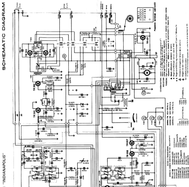 Indianapolis 923; Voxson, FARET F.A.R. (ID = 1063290) Car Radio