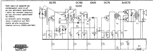 Magic 750; Voxson, FARET F.A.R. (ID = 650279) Radio