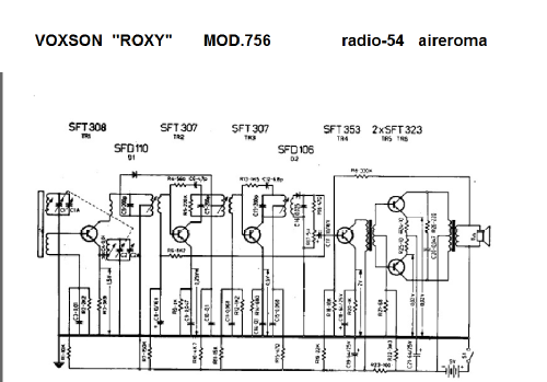 Roxy 756; Voxson, FARET F.A.R. (ID = 1023825) Radio