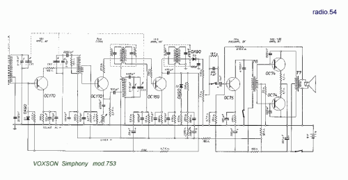 Symphony 753; Voxson, FARET F.A.R. (ID = 877454) Radio