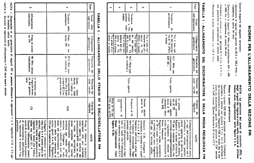 Symphony FM 754; Voxson, FARET F.A.R. (ID = 592261) Radio