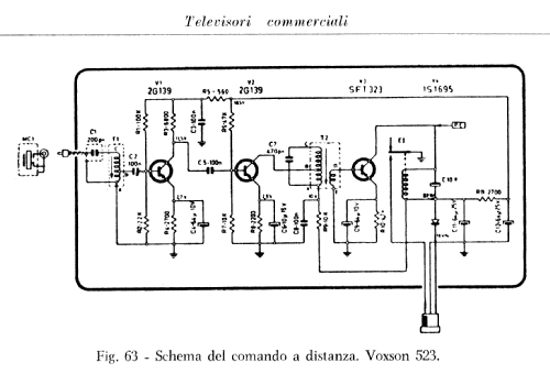 Comando a Distanza 523; Voxson, FARET F.A.R. (ID = 2869906) Altri tipi