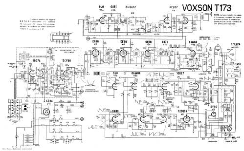 T173; Voxson, FARET F.A.R. (ID = 2899034) Television