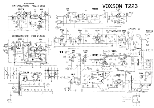 T223; Voxson, FARET F.A.R. (ID = 2788833) Television