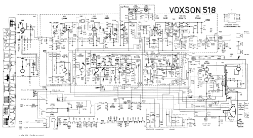 Televisore 518; Voxson, FARET F.A.R. (ID = 2870000) Television