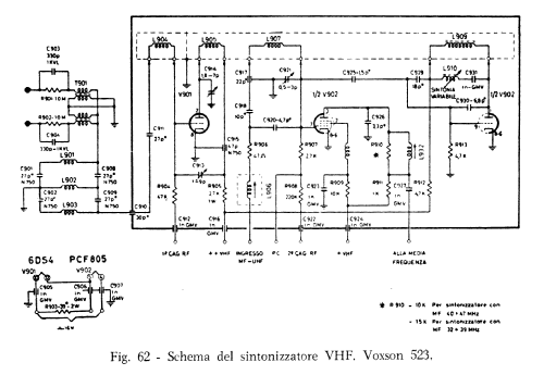 Televisore 523; Voxson, FARET F.A.R. (ID = 2870012) Television