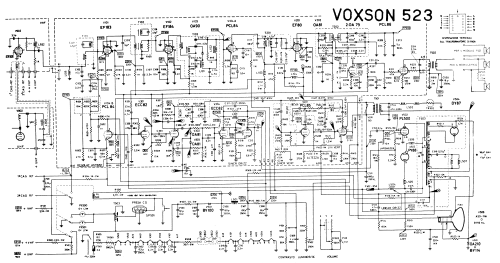 Televisore 523; Voxson, FARET F.A.R. (ID = 2870013) Television