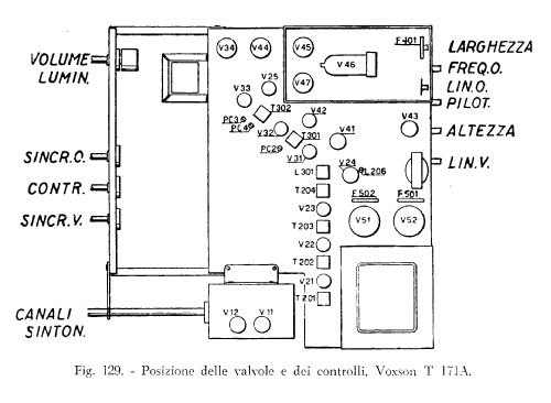 Televisore T171 A; Voxson, FARET F.A.R. (ID = 2949302) Television