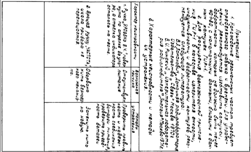 Dip-Meter GIR-1 {ГИР-1}; Vyborg Device (ID = 308041) Ausrüstung