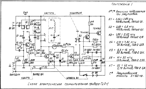 Dip-Meter GIR-1 {ГИР-1}; Vyborg Device (ID = 308044) Equipment