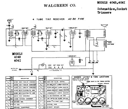 404I ; Walgreen Co., Aetna (ID = 529501) Radio