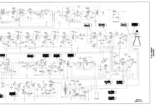 PC-9; Walsco Electronics (ID = 2659801) Television