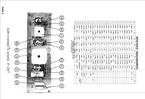 PC-9; Walsco Electronics (ID = 2659805) Television