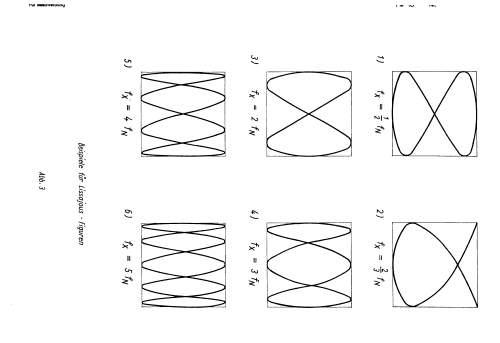 Frequenz-Messgerät 10 Hz - 100 kHz FM 35; Wandel & Goltermann; (ID = 1843936) Equipment