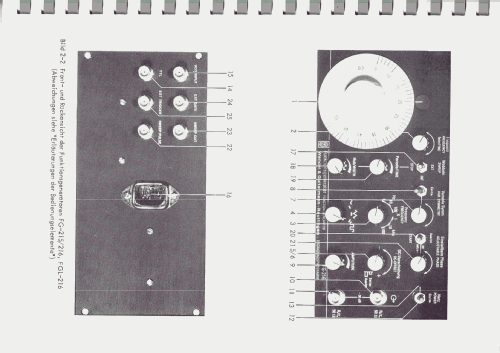 Funktionsgenerator FG-216; Wandel & Goltermann; (ID = 2397401) Equipment