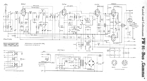 Gamma FW51-Bus; Wandel & Goltermann; (ID = 7935) Car Radio