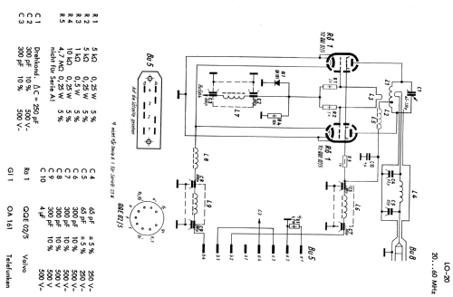 Leistungsoszillator - Power Oscillator 20...60 MHz LO-20; Wandel & Goltermann; (ID = 2509485) Equipment