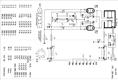 Leistungsoszillator - Power Oscillator 170..330MHz LO-170; Wandel & Goltermann; (ID = 2509507) Ausrüstung