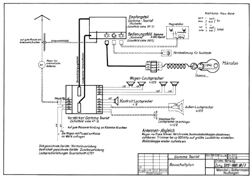 Omnibus-Empfänger Gamma AT; Wandel & Goltermann; (ID = 1665262) Car Radio