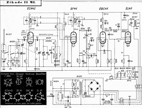 Zikade II ML ; Wandel & Goltermann; (ID = 1013601) Car Radio