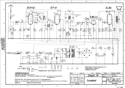 Zikade M; Wandel & Goltermann; (ID = 991915) Car Radio