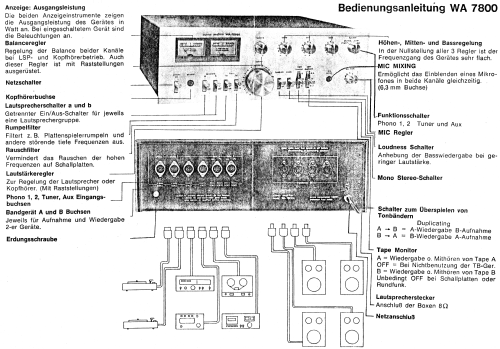 WA-7800A; Wangine Electronics (ID = 1763076) Ampl/Mixer