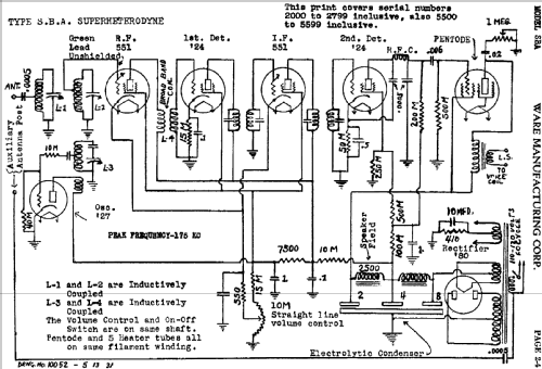 SBA ; Ware Mfg. (ID = 491276) Radio