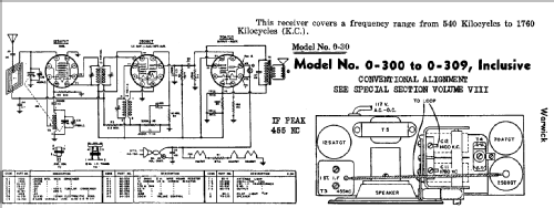 0-302 ; Warwick Mfg. Corp., (ID = 704792) Radio