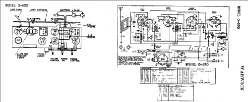 0-530 ; Warwick Mfg. Corp., (ID = 709104) Radio