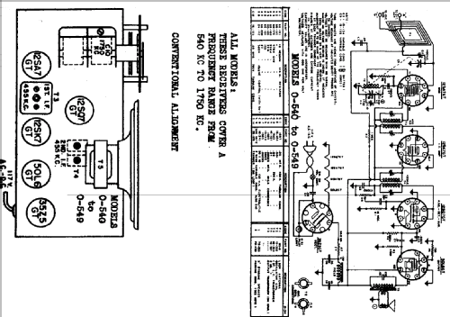 0-544 ; Warwick Mfg. Corp., (ID = 709252) Radio