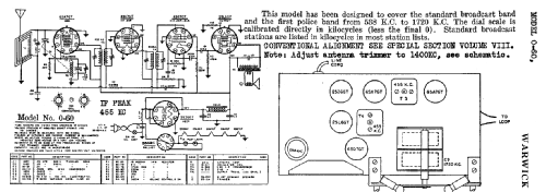 0-60 ; Warwick Mfg. Corp., (ID = 706057) Radio