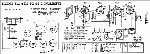 0-610 ; Warwick Mfg. Corp., (ID = 706022) Radio