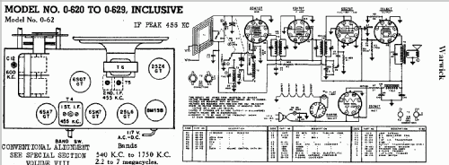 0-620 ; Warwick Mfg. Corp., (ID = 705725) Radio